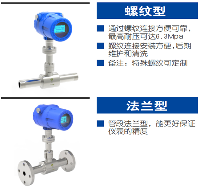 DN200熱式氣體質(zhì)量流量計(jì)產(chǎn)品分類(lèi)圖二