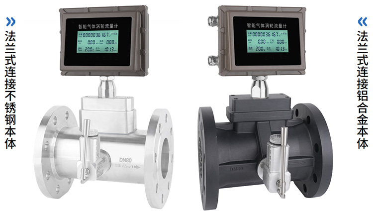 甲烷流量計(jì)材質(zhì)分類(lèi)圖
