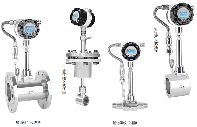 溫壓補(bǔ)償蒸汽流量計產(chǎn)品分類圖